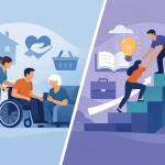 NDIS Core Supports Versus Capacity Building
